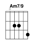chord Am7/9